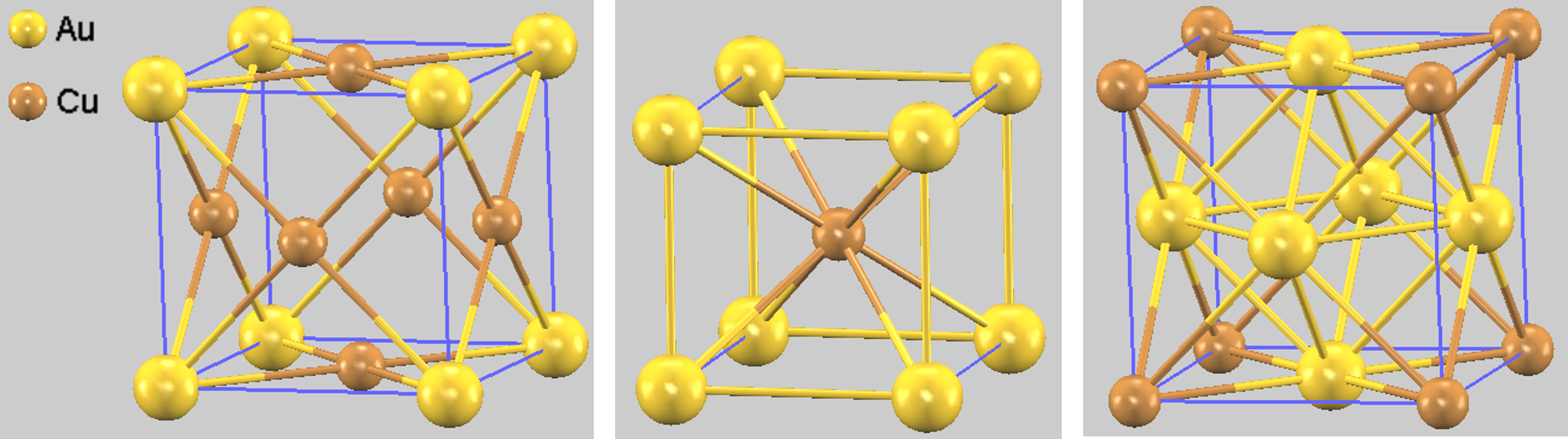 Cu-Au alloy crystal structures