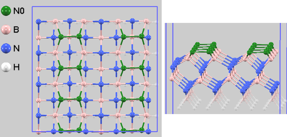 Snapshot of N-N dimer reconstruction