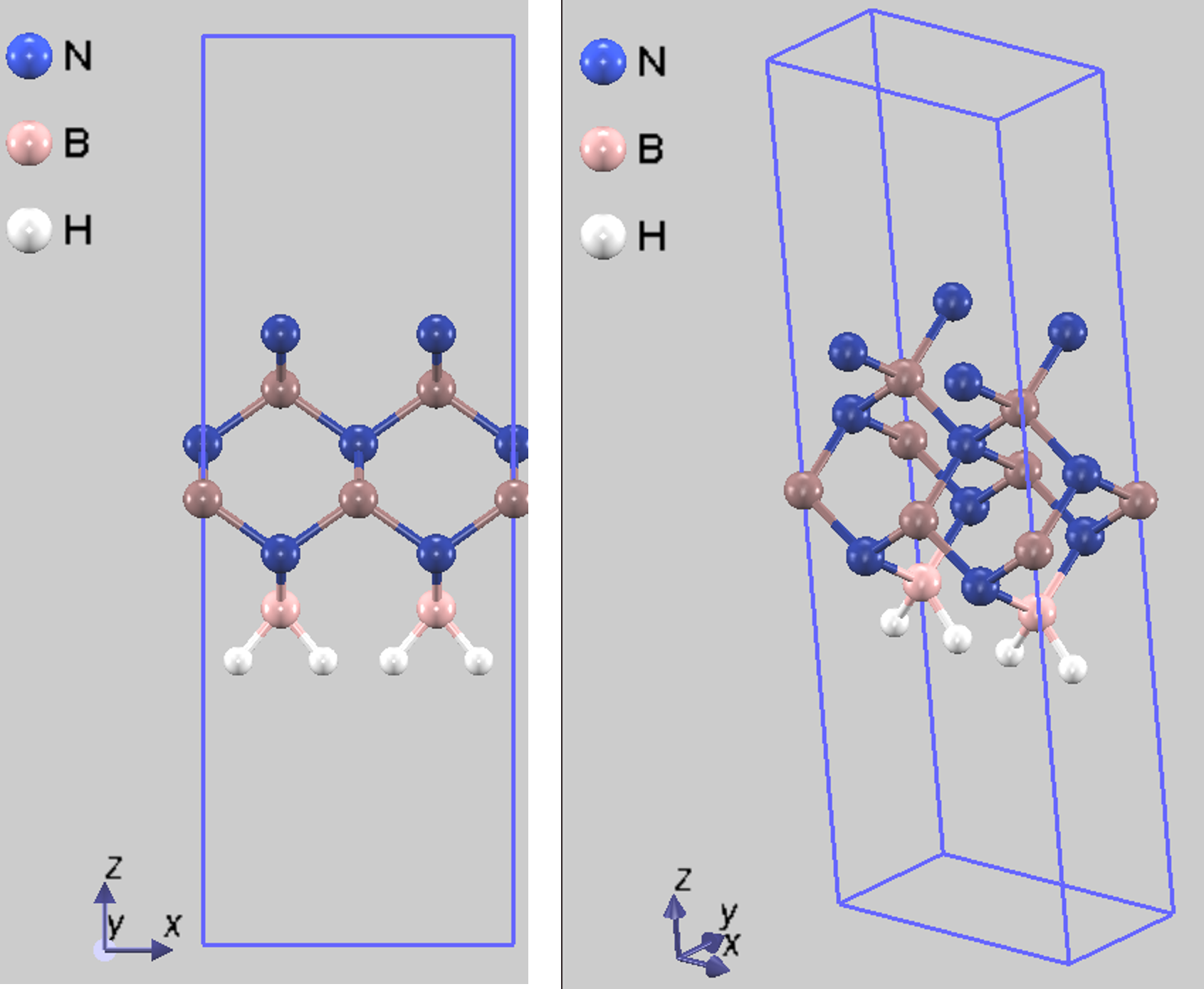 c-BN(001) 2x1 slab model initial structure