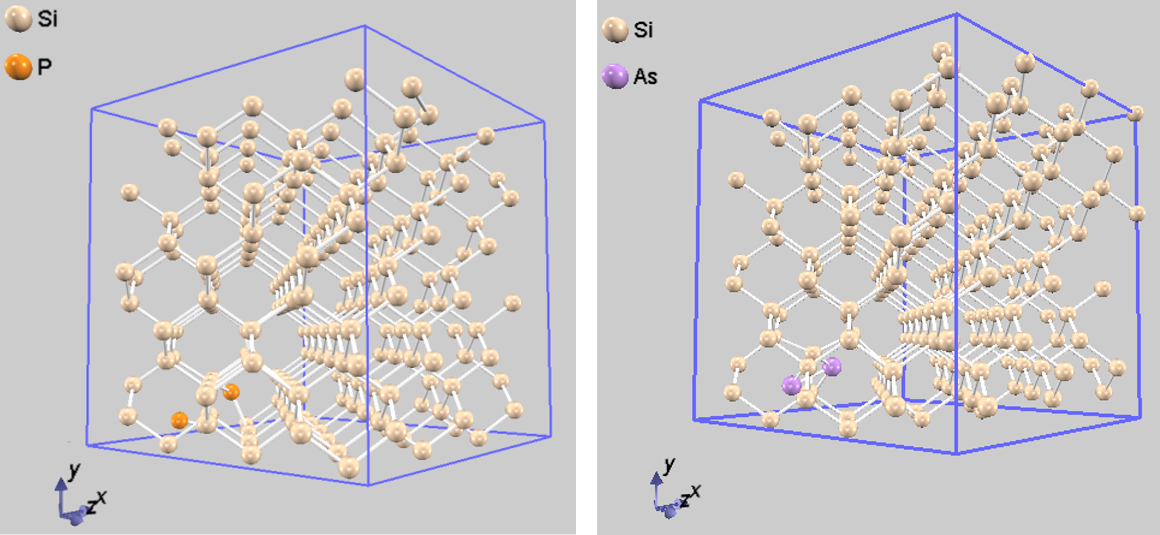 Optimized structures for P and As dopants