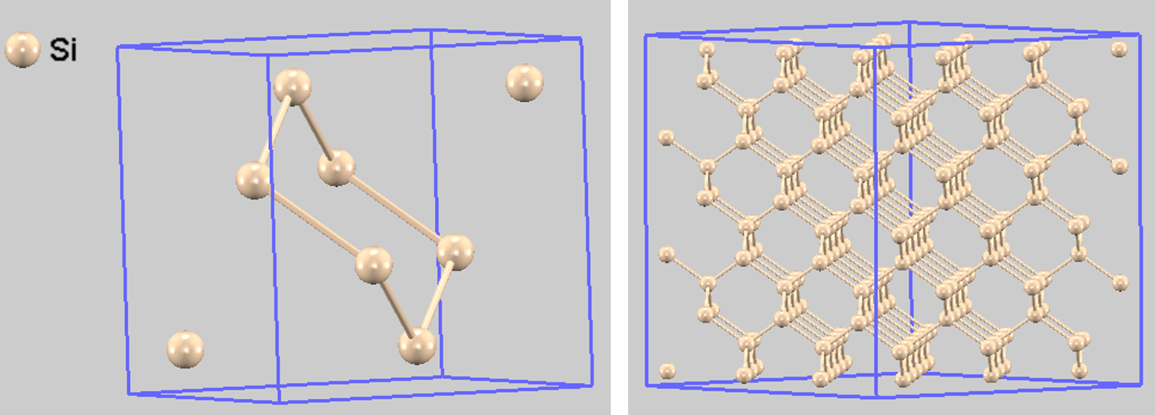 Si unit cell and supercell models