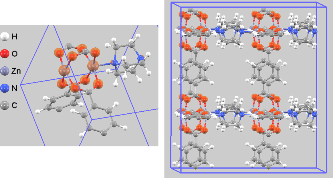 Total charge density of DMOF-1 at a high isovalue