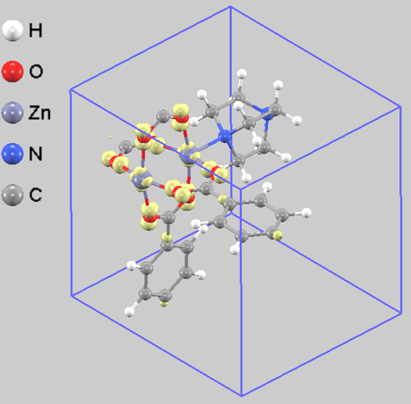 Partial charge density of HOMO level in DMOF-1