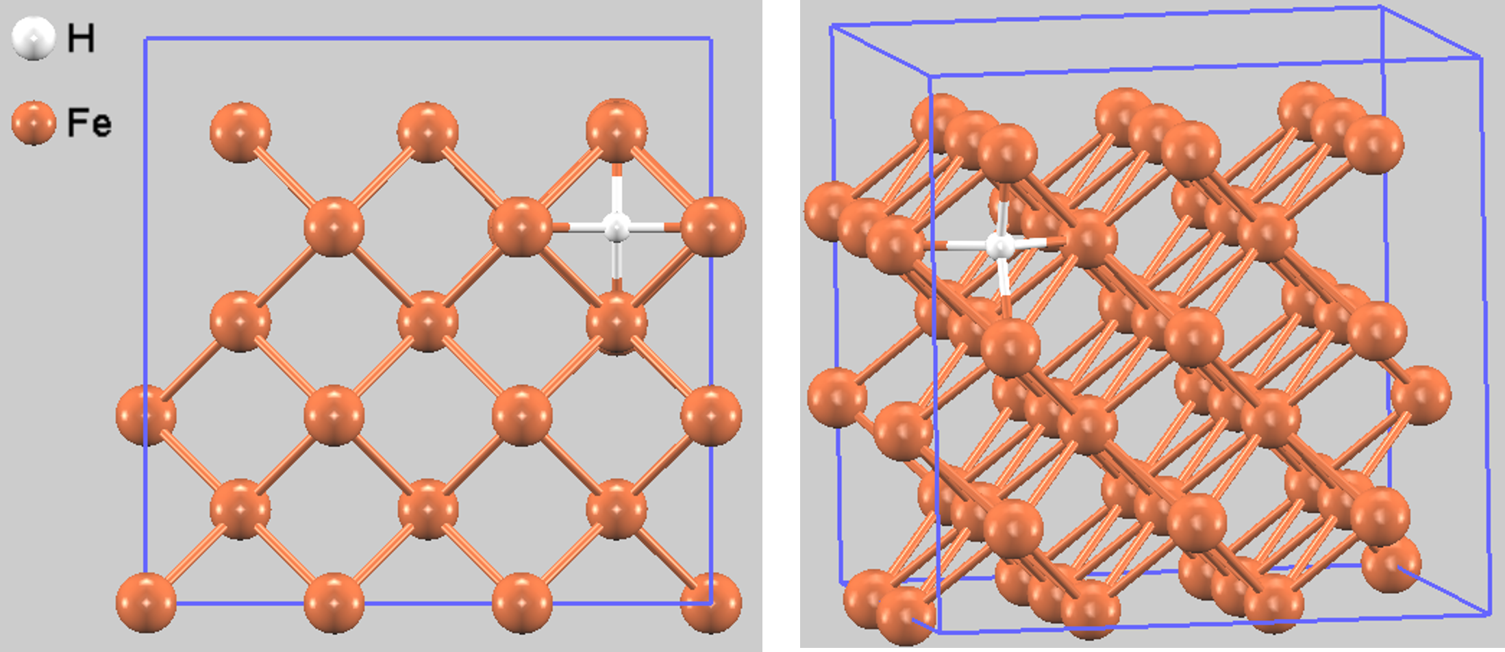 Optimized structure of H in bcc Fe