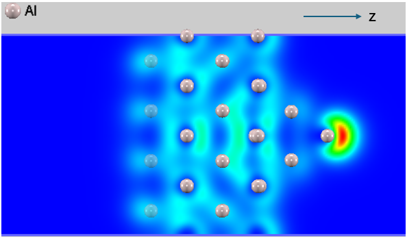 部分電荷密度の分布