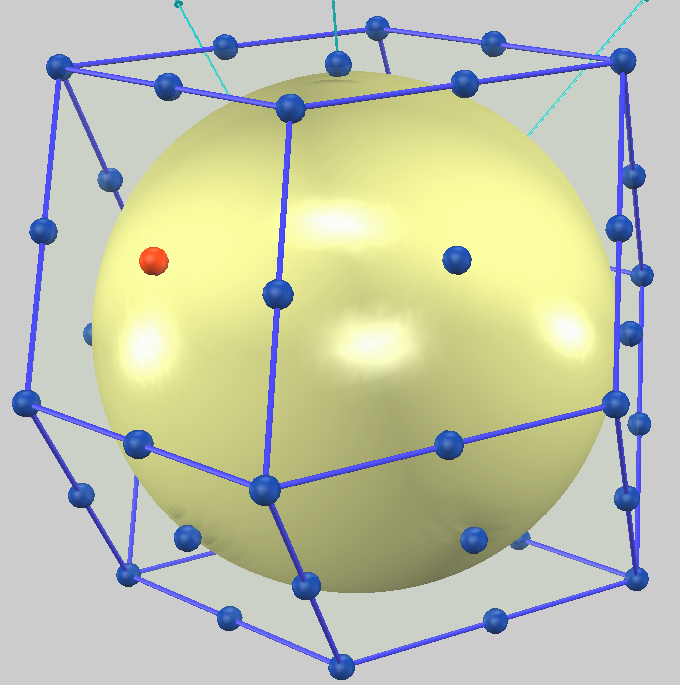 Fermi surface of K (bcc)