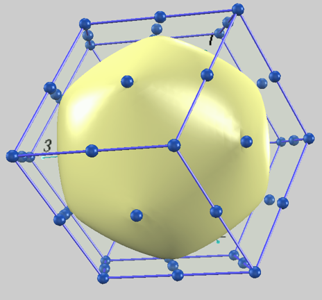 Fermi surface of Li (bcc)