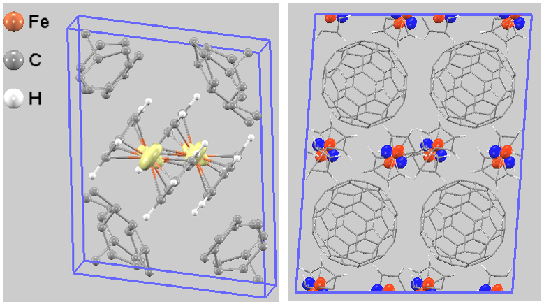 Partial charge density of C60(ferrocene)2 near VBM