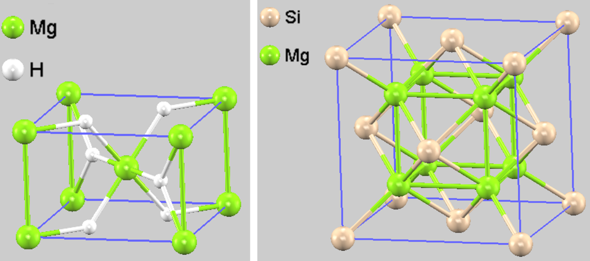 MgH2とMg2Siの計算セル