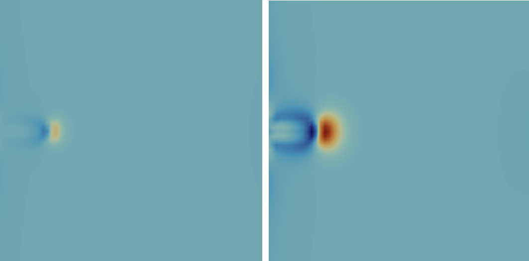 水素濃度の分布図