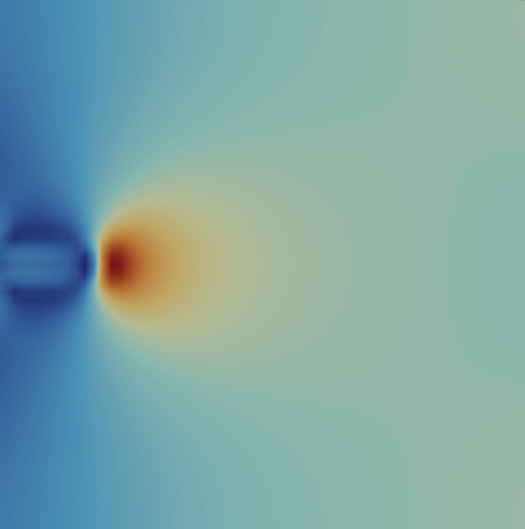 静水圧応力の分布