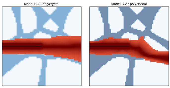 polycrystal clean transgranular (left: clean, right: weak)