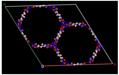 DDEC Charge Visualization