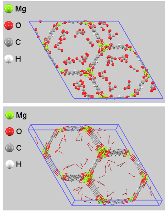 GCMC Snapshot of CO2 in Mg-MOF-74