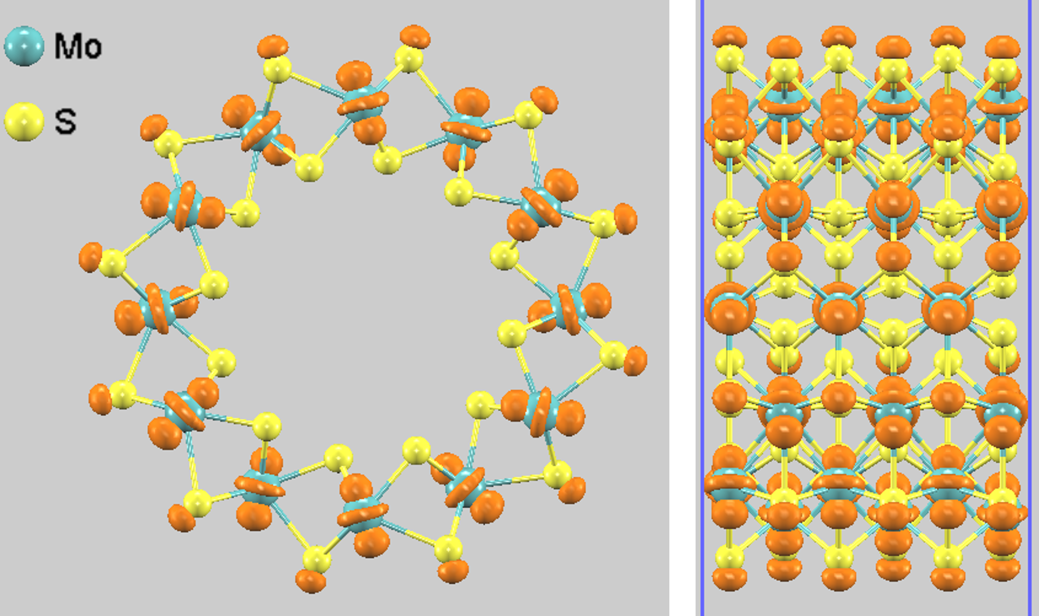 MoS2 (6, 6) ナノチューブの部分電荷密度 (HOMO側)
