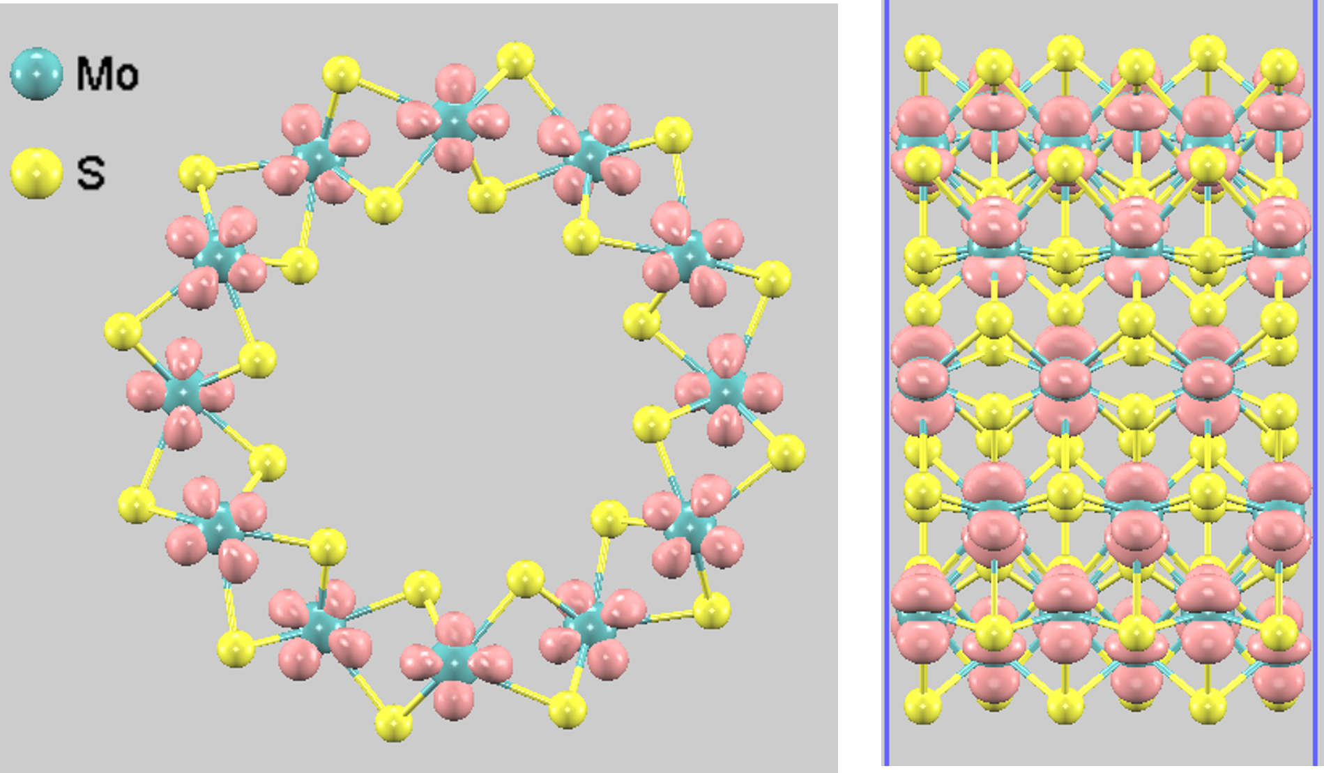 MoS2 (6, 6) ナノチューブの部分電荷密度 (LUMO側)