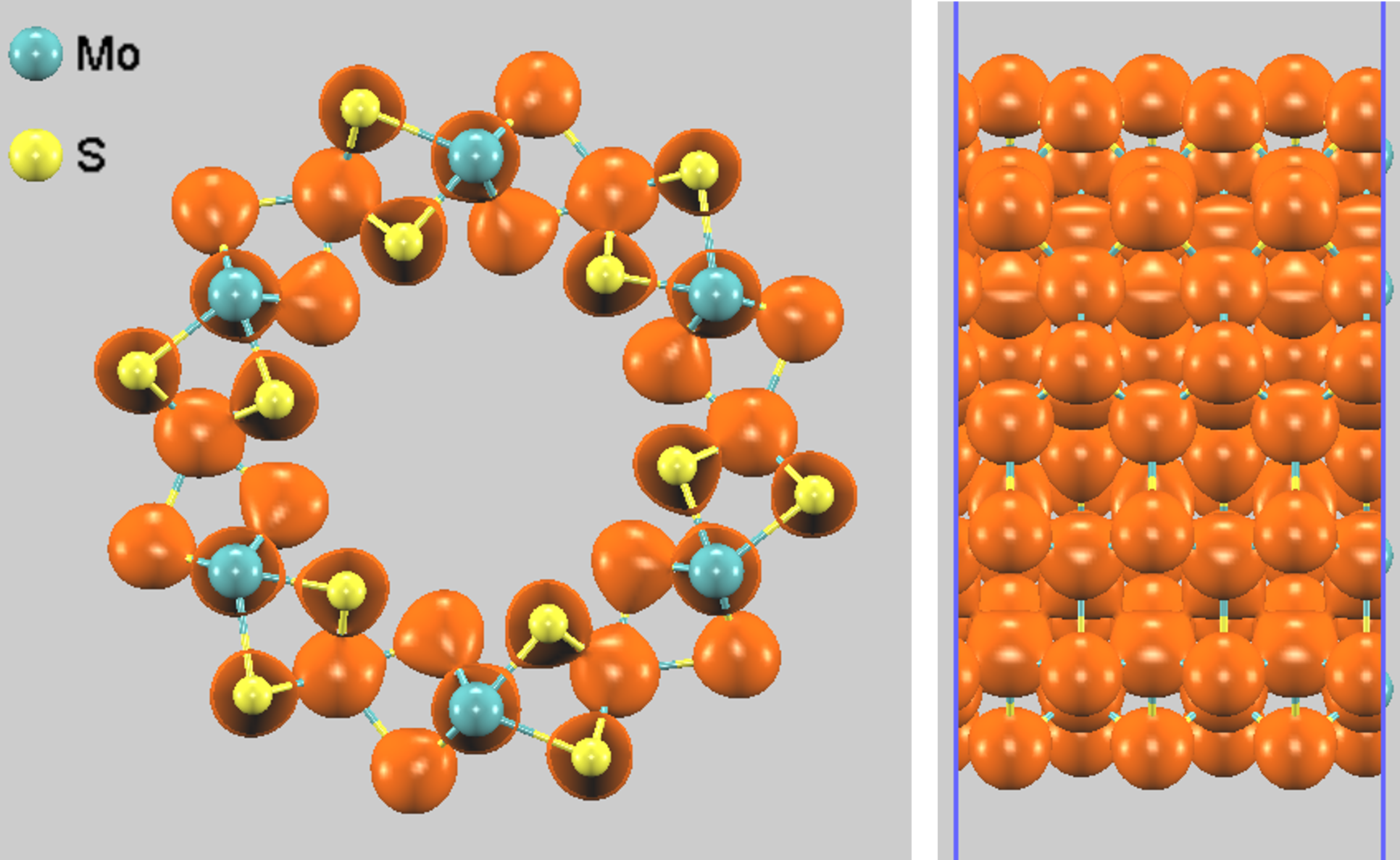 MoS2 (6, 6) ナノチューブの全電荷密度