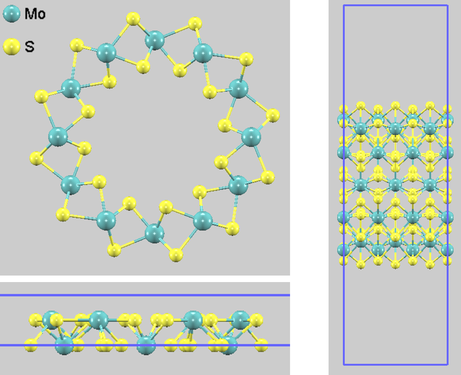 Armchair MoS2 (6, 6) ナノチューブ 側面図
