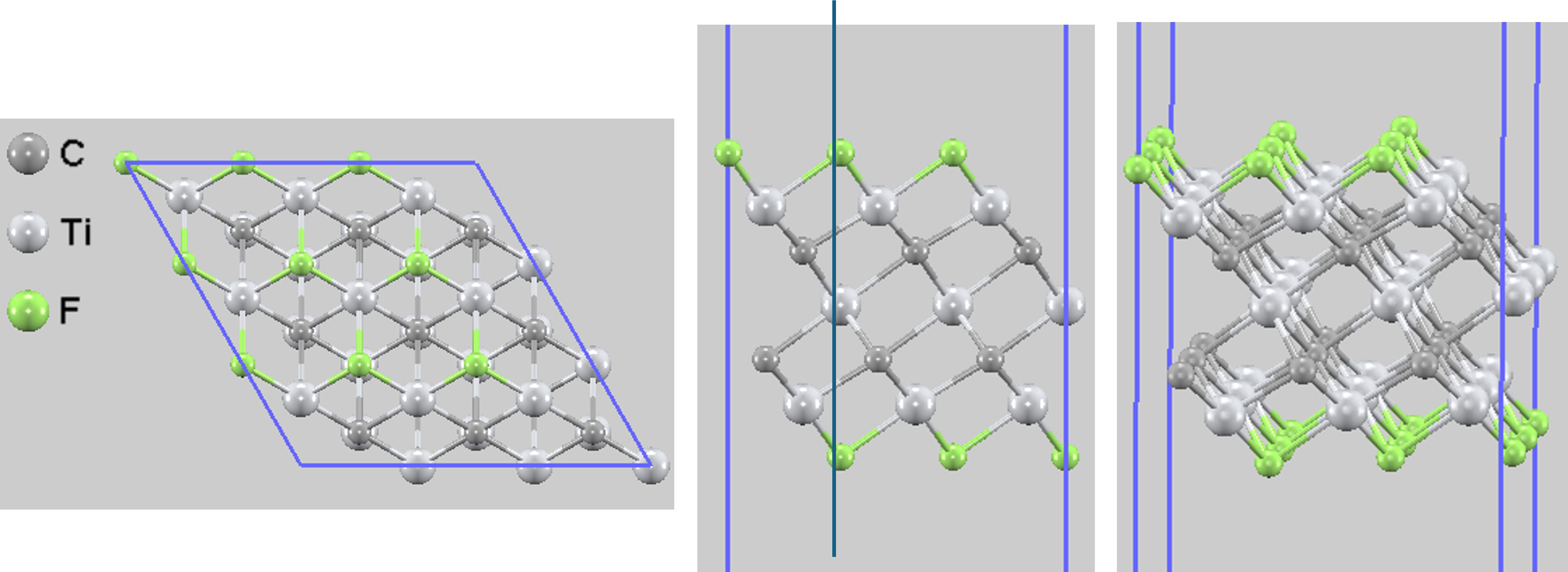 Optimized structure of Ti3C2F2