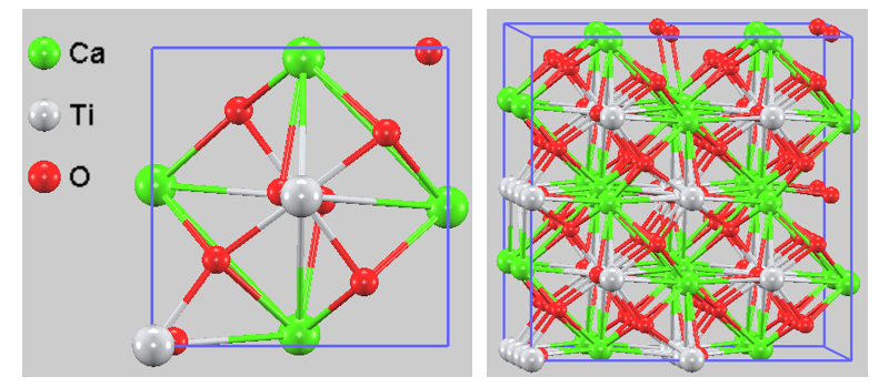 Optimized orthorhombic structure of CaTiO3