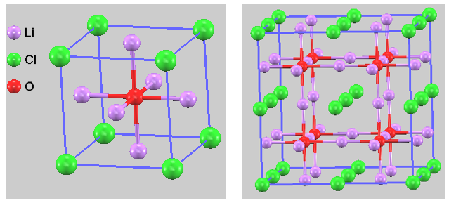 Crystal structure of anti-perovskite Li3OCl