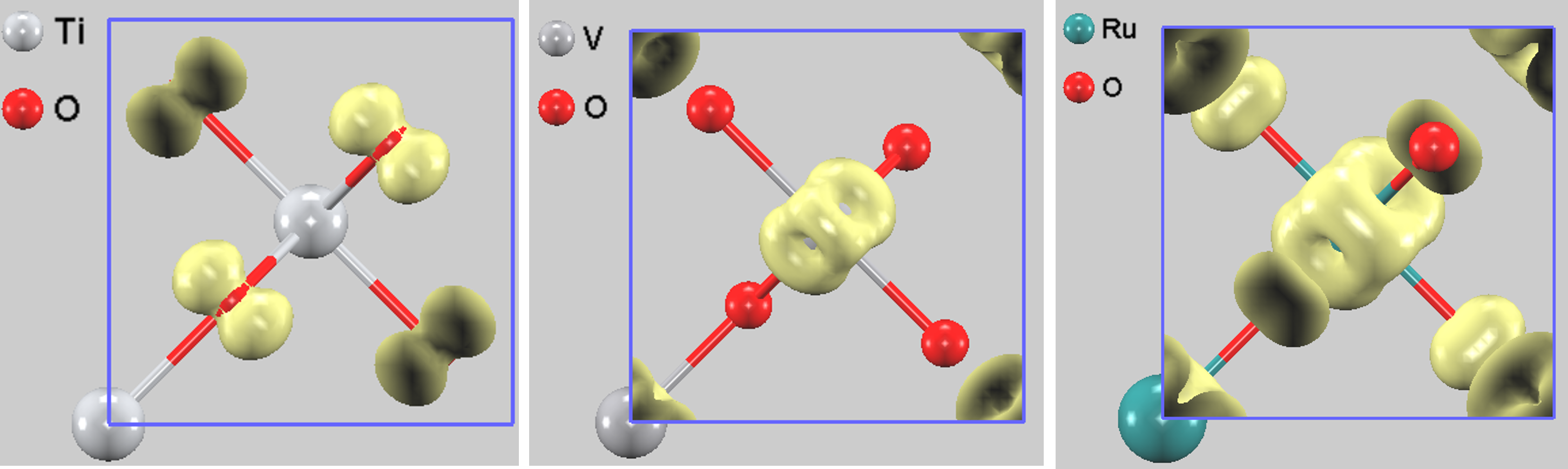 Partial charge density distribution near VBM [-0.2 eV, 0 eV]