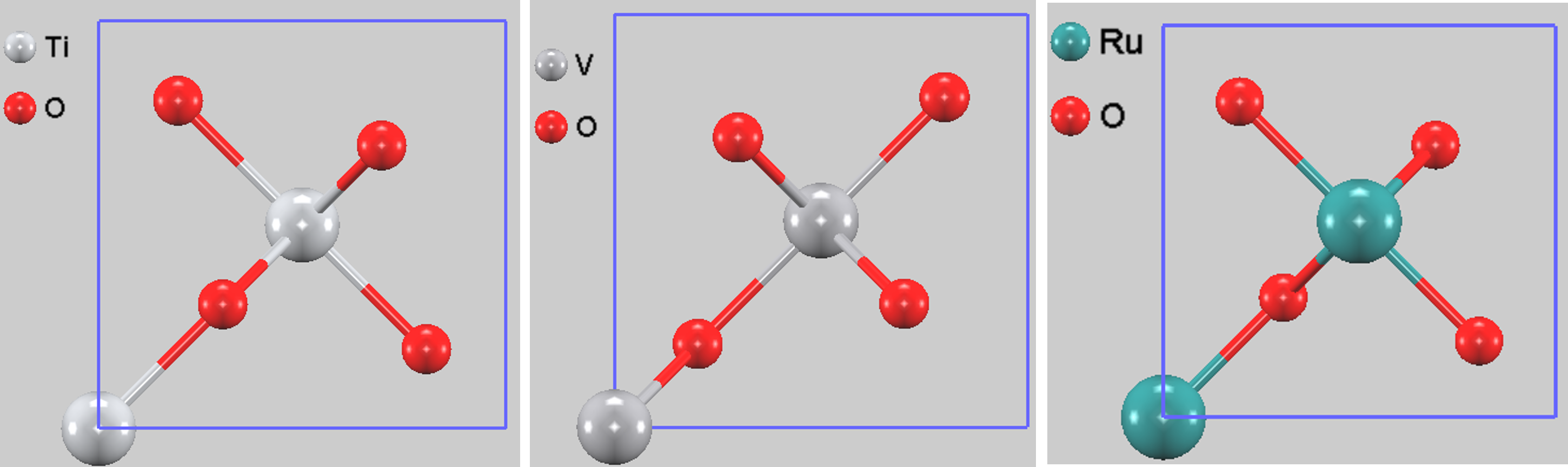 Optimized crystal structures of Rutile TiO2, VO2, and RuO2