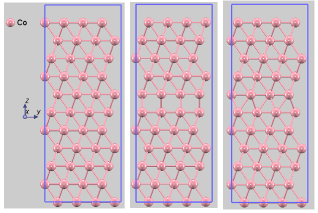 z方向のみ最適化した各すべり量の緩和構造