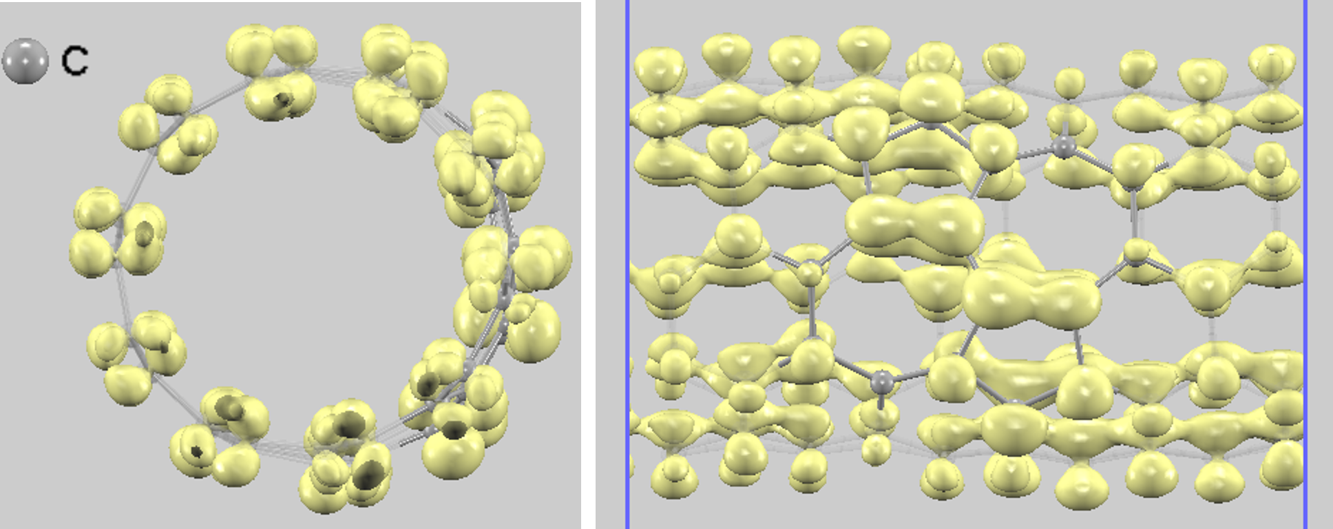 Partial charge density isosurfaces