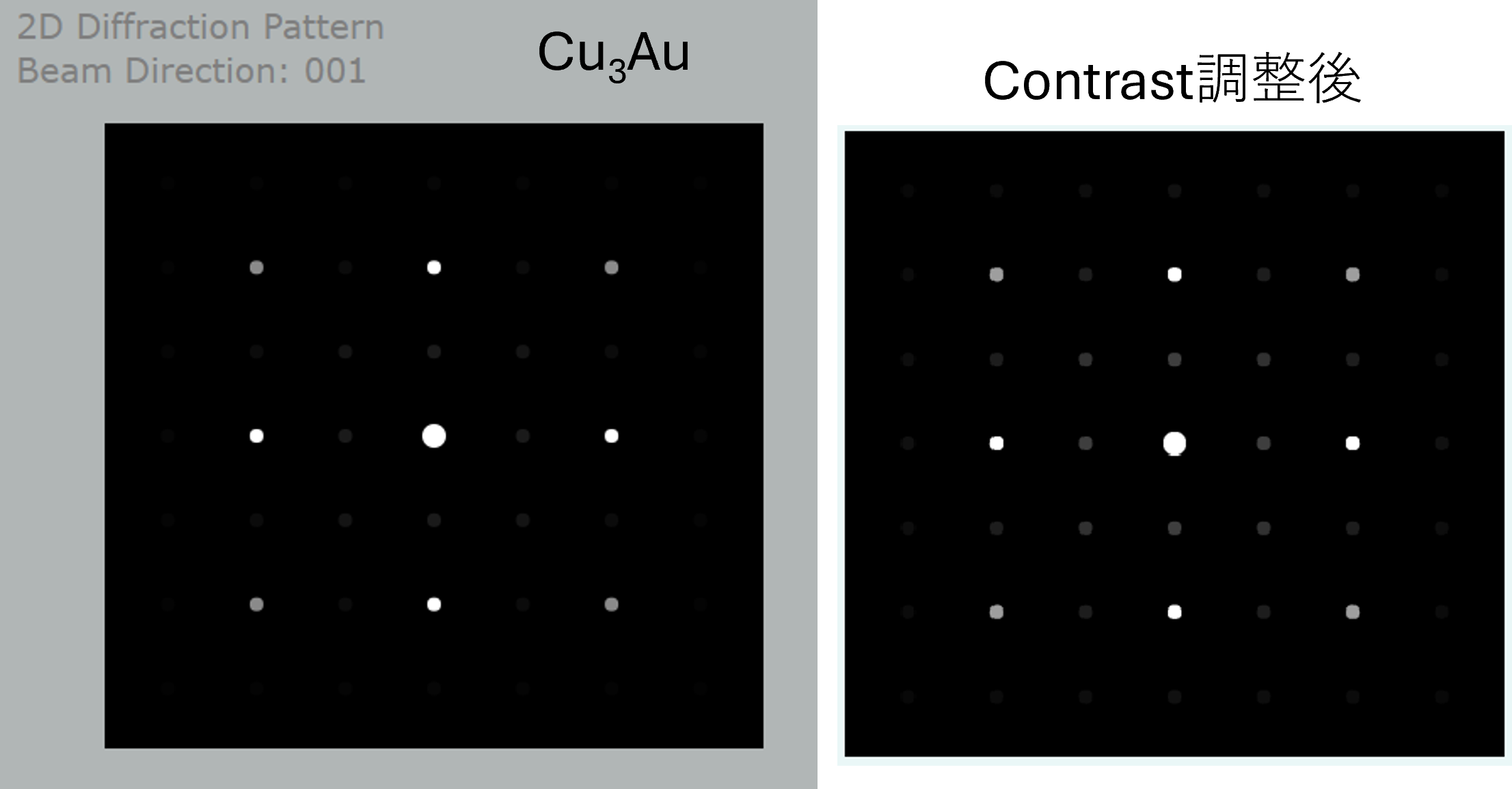 TEM diffraction patterns for Cu3Au