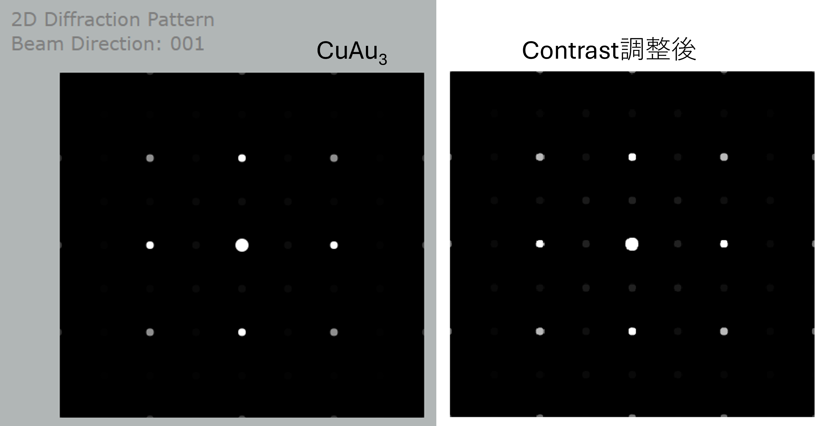 TEM diffraction patterns for Cu3Au and CuAu3