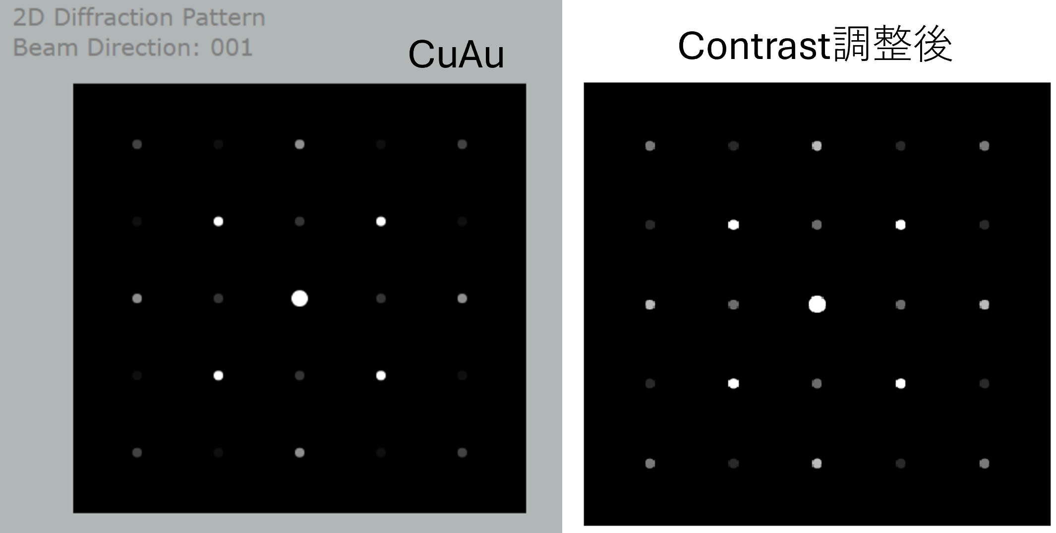 TEM diffraction pattern for CuAu