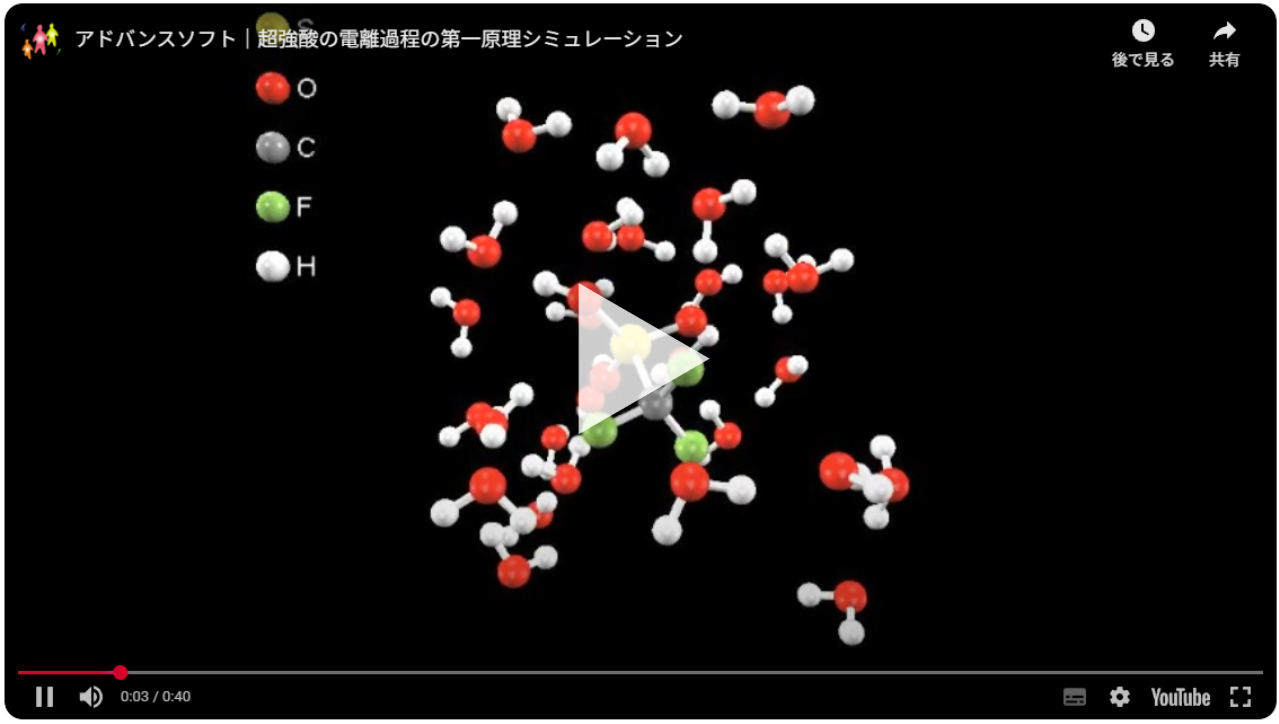 シミュレーション動画のサムネイル
