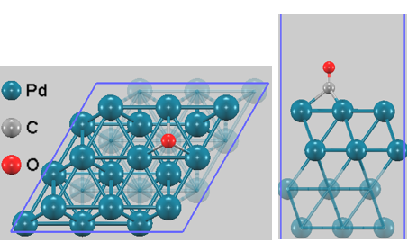 Pd(111)表面上のCO吸着モデル