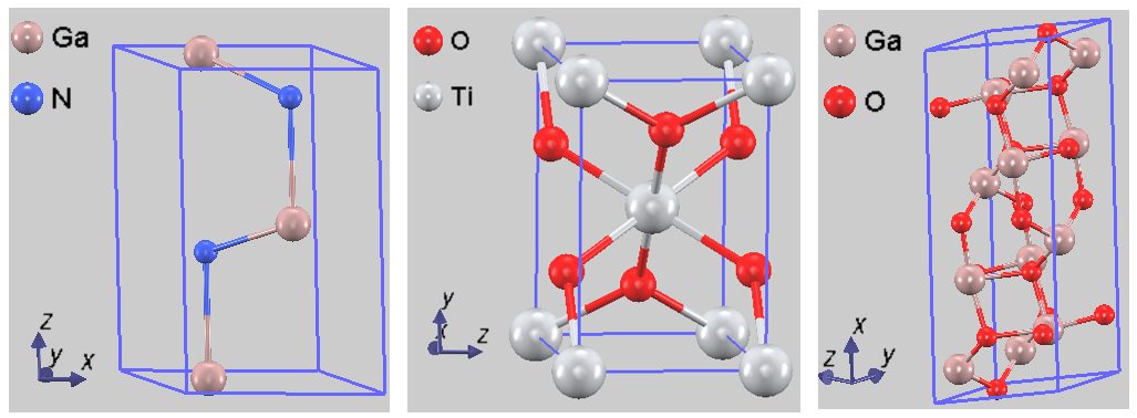 GaN, rutile TiO2, beta-Ga2O3の結晶構造